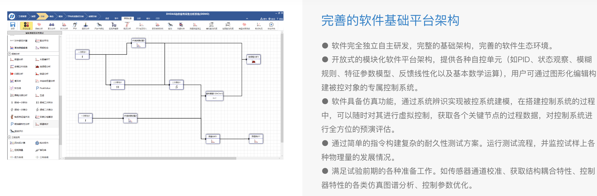 自定义测控5