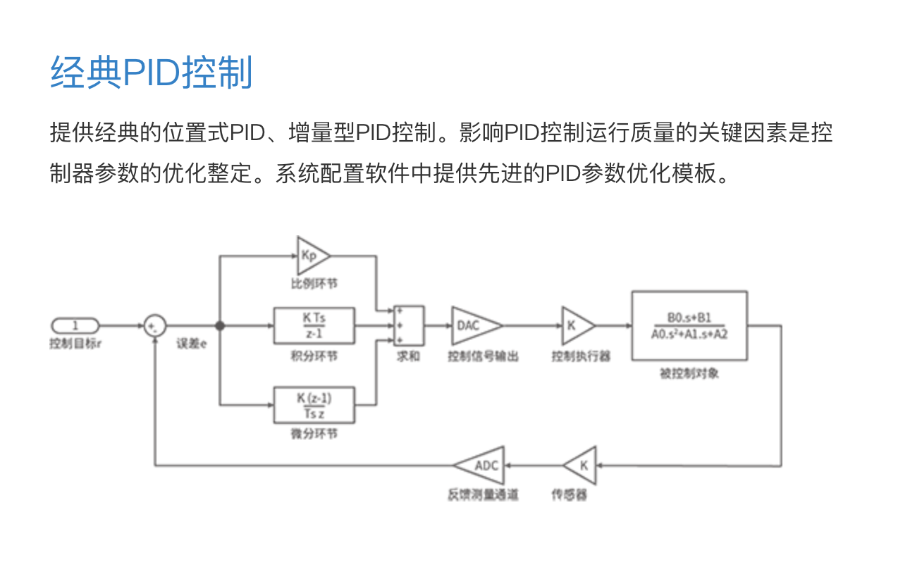 自定义测控1