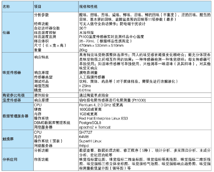 QQ图片20191125152131